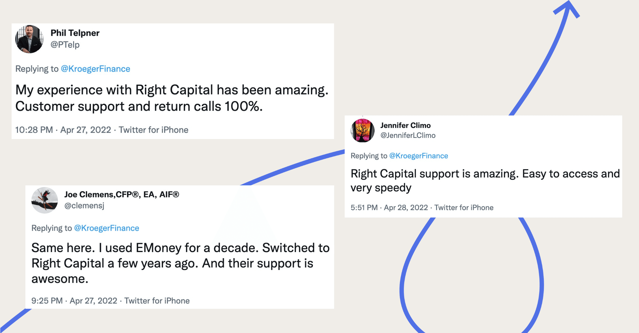 Tweets about how much advisors love the support team at RightCapital