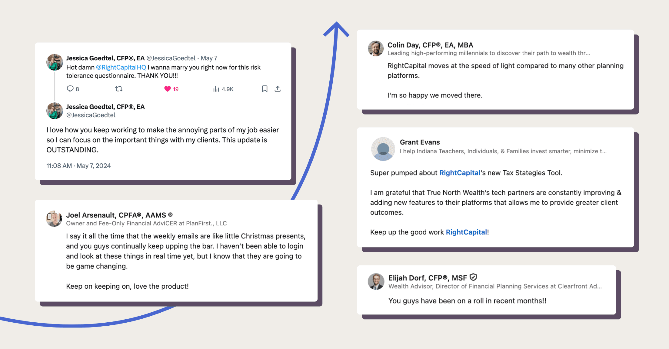 Financial advisor social media posts about RightCapital innovations