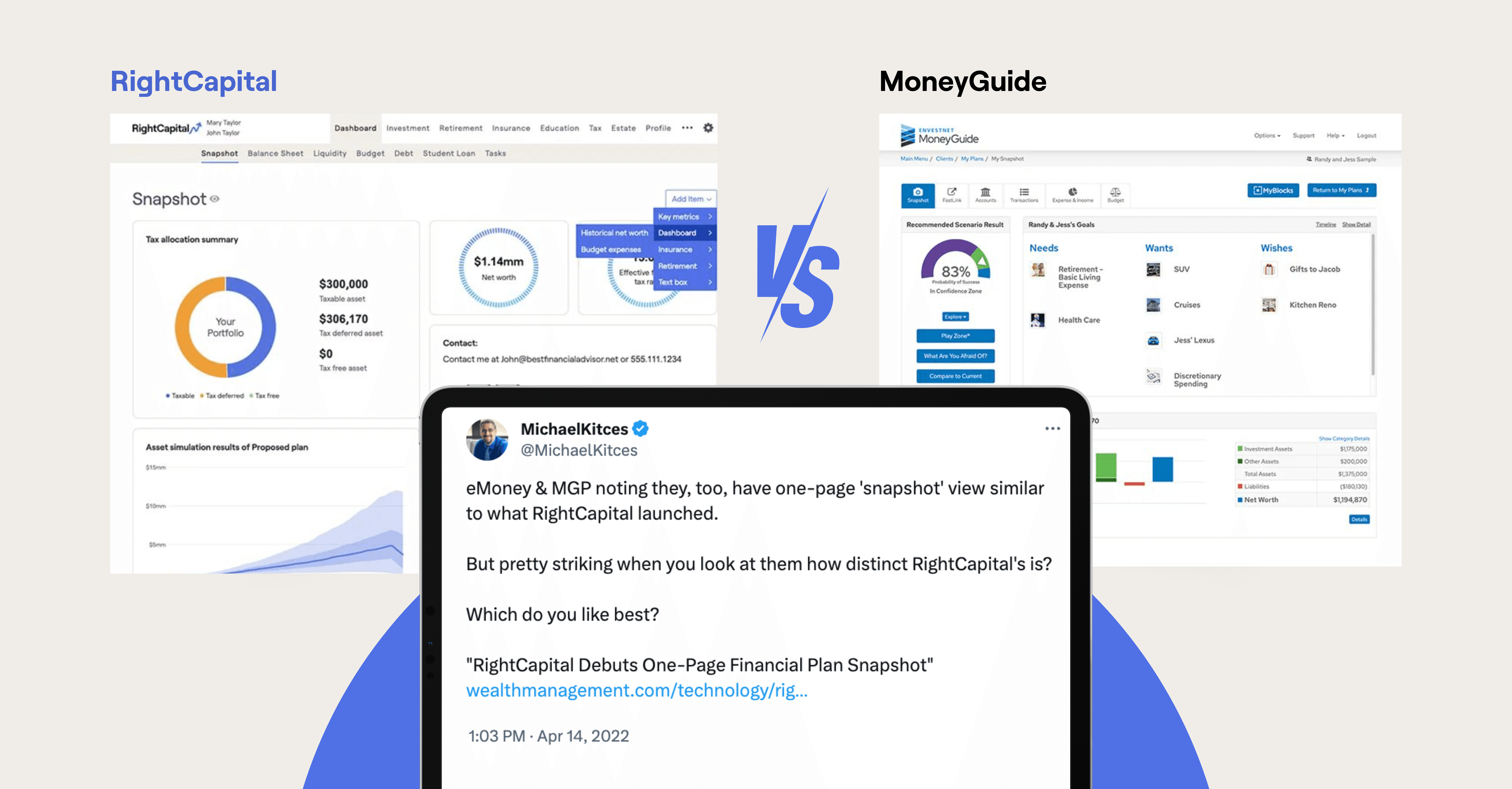 Comparison of RightCapital's one-page plan vs. MoneyGuidePro's one-page view in Michael Kitces tweet from April 2022