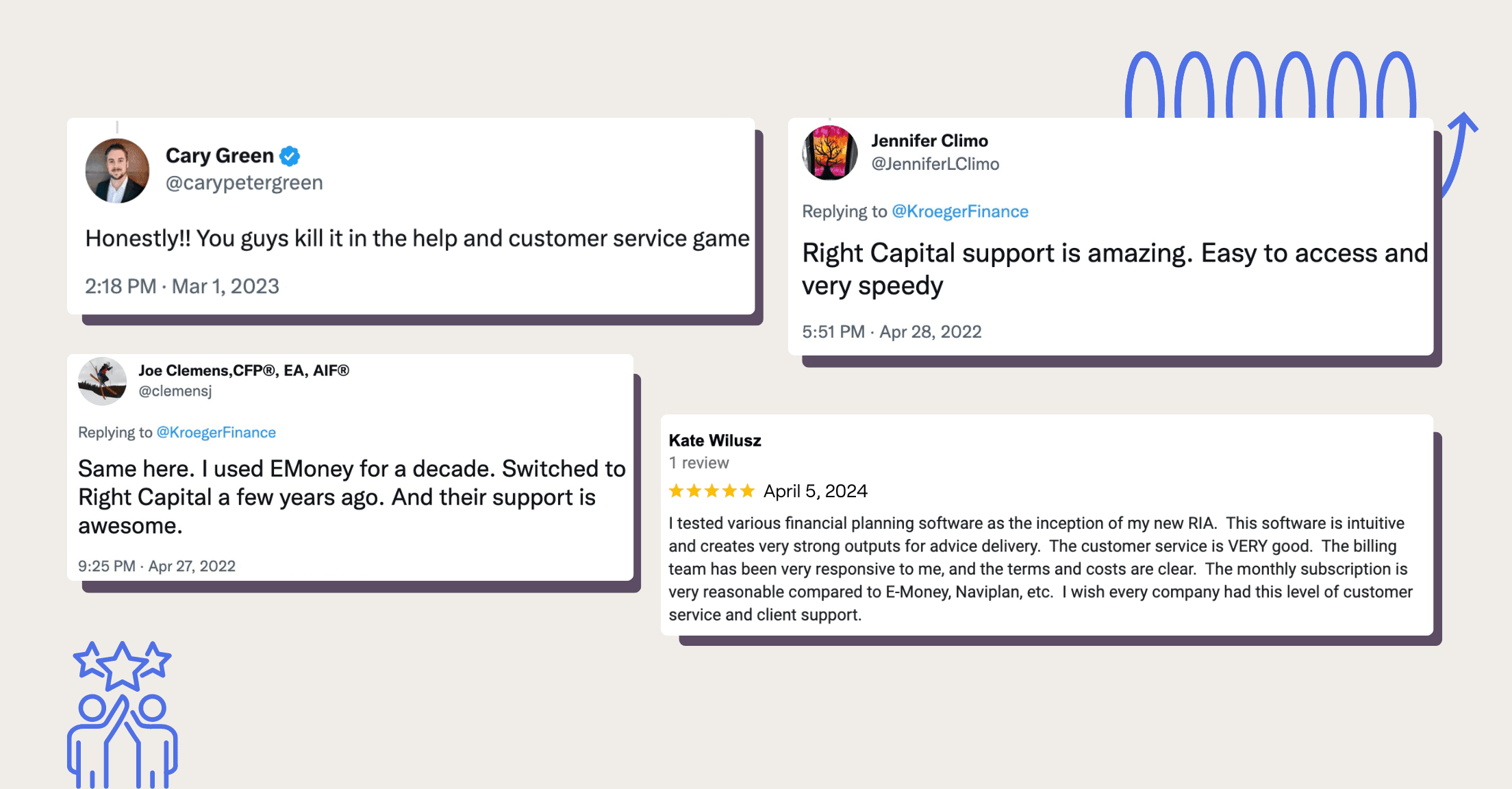 Social media posts about how much financial advisors love the support team at RightCapital’s financial planning software