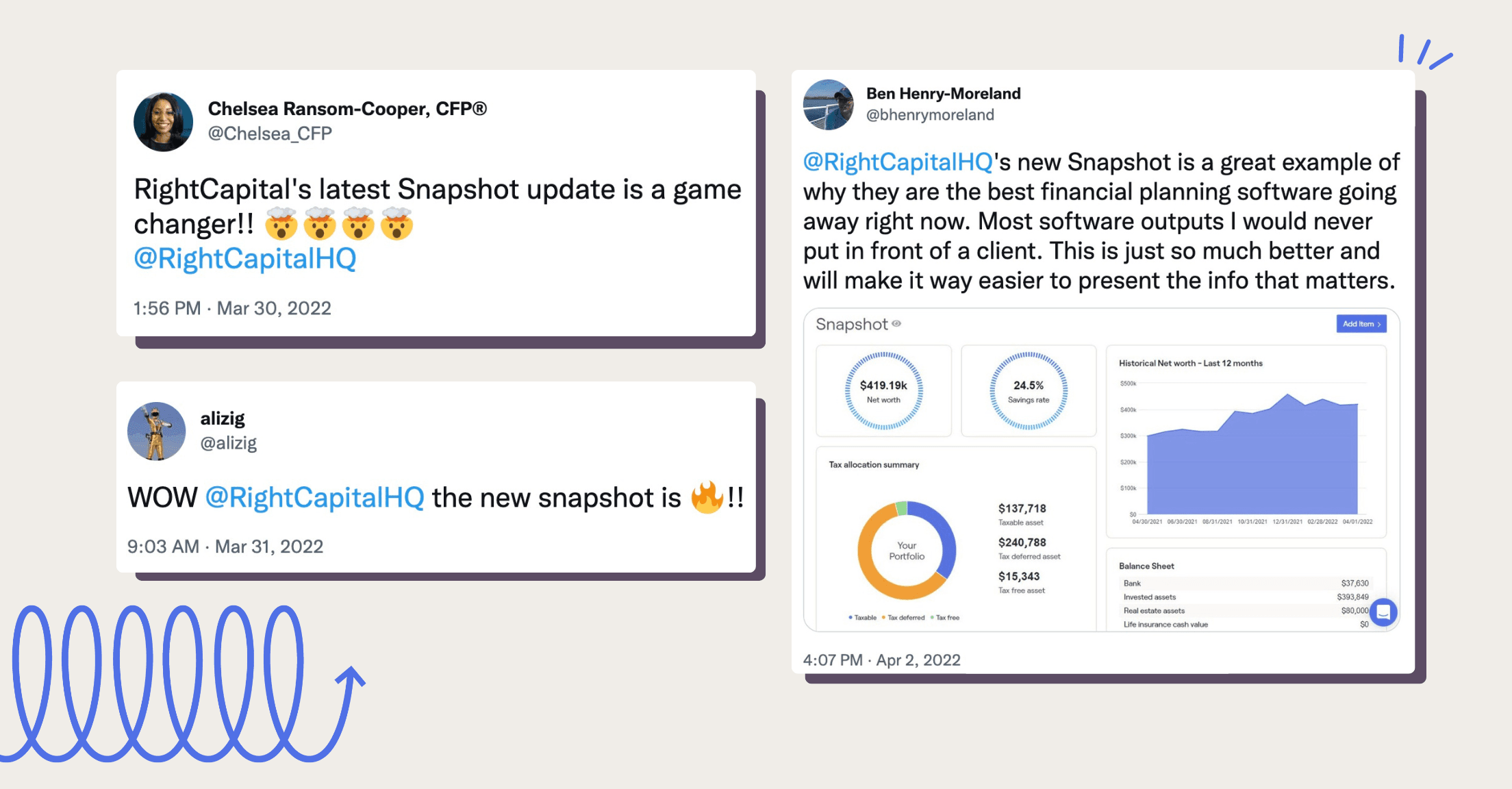 Social media posts about how much financial advisors love the Snapshot feature from RightCapital’s financial planning software
