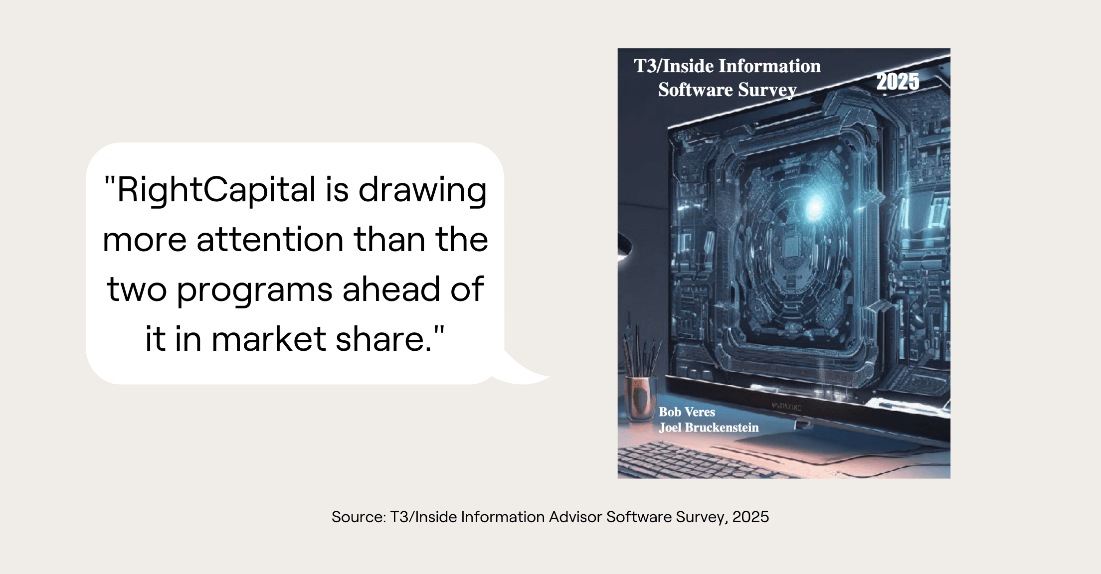 Quote from 2025 T3/Inside Information Advisor Software Survey, "RightCapital is drawing more attention than the two programs ahead of it in market share."