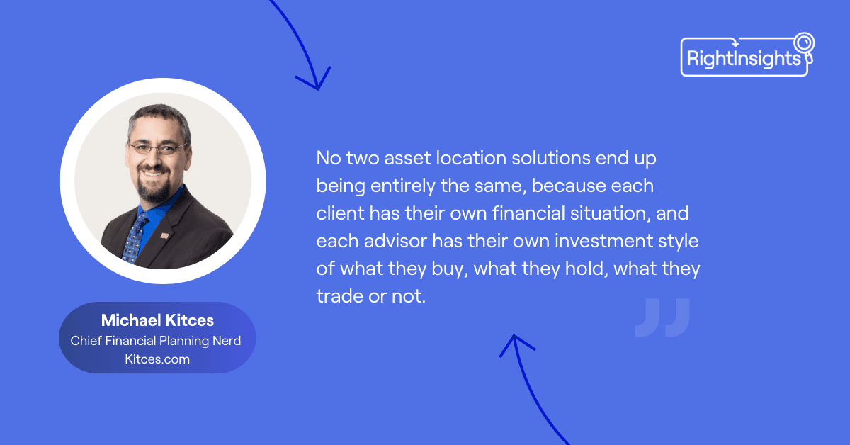 Michael Kitces quote, "No two asset location solutions end up being entirely the same, because each client has their own financial situation, and each advisor has their own investment style of what they buy, what they hold, what they trade or not."