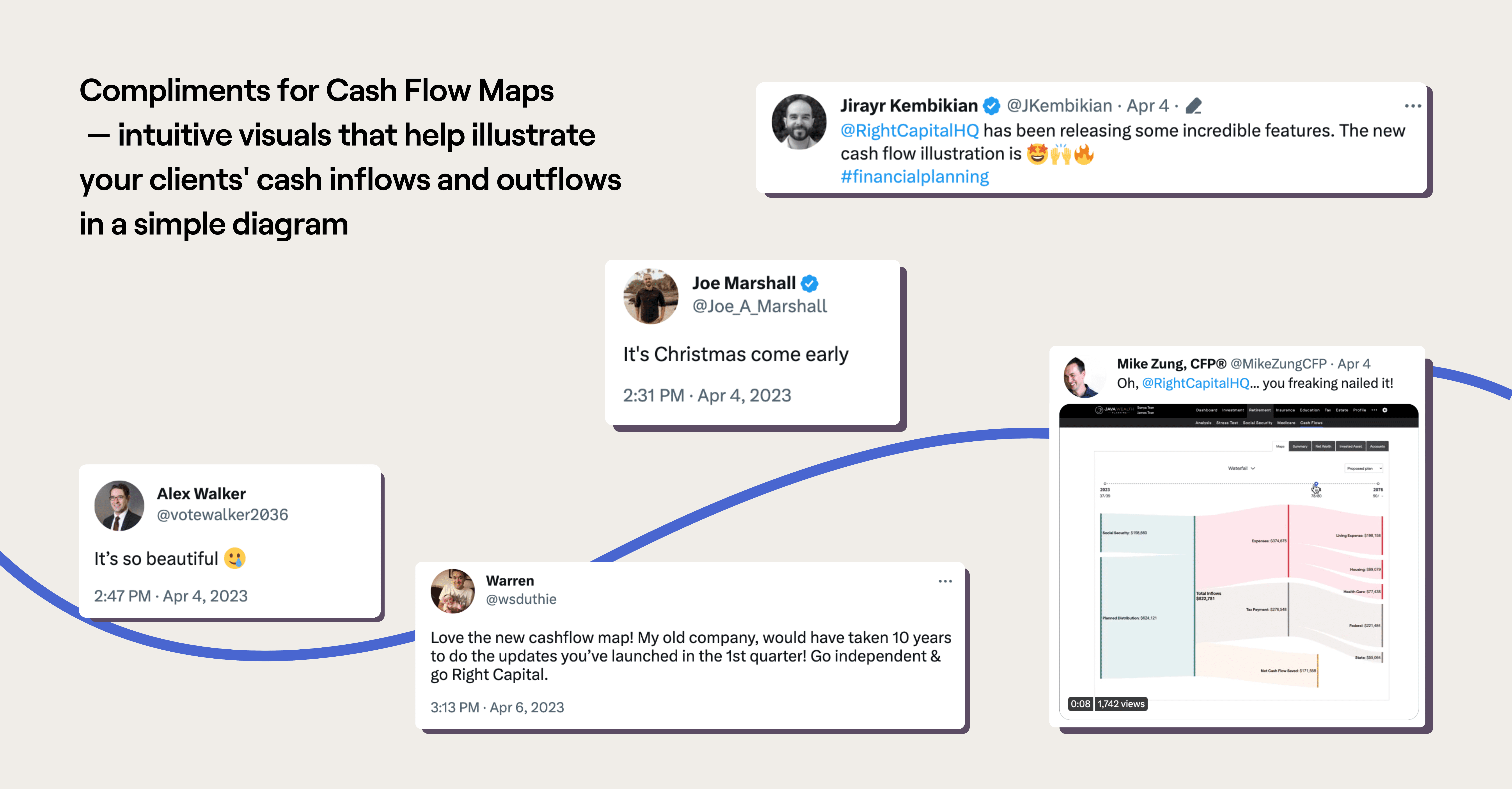 Cash Flow Maps— intuitive visuals that help illustrate your clients' cash inflows and outflows in a simple diagram